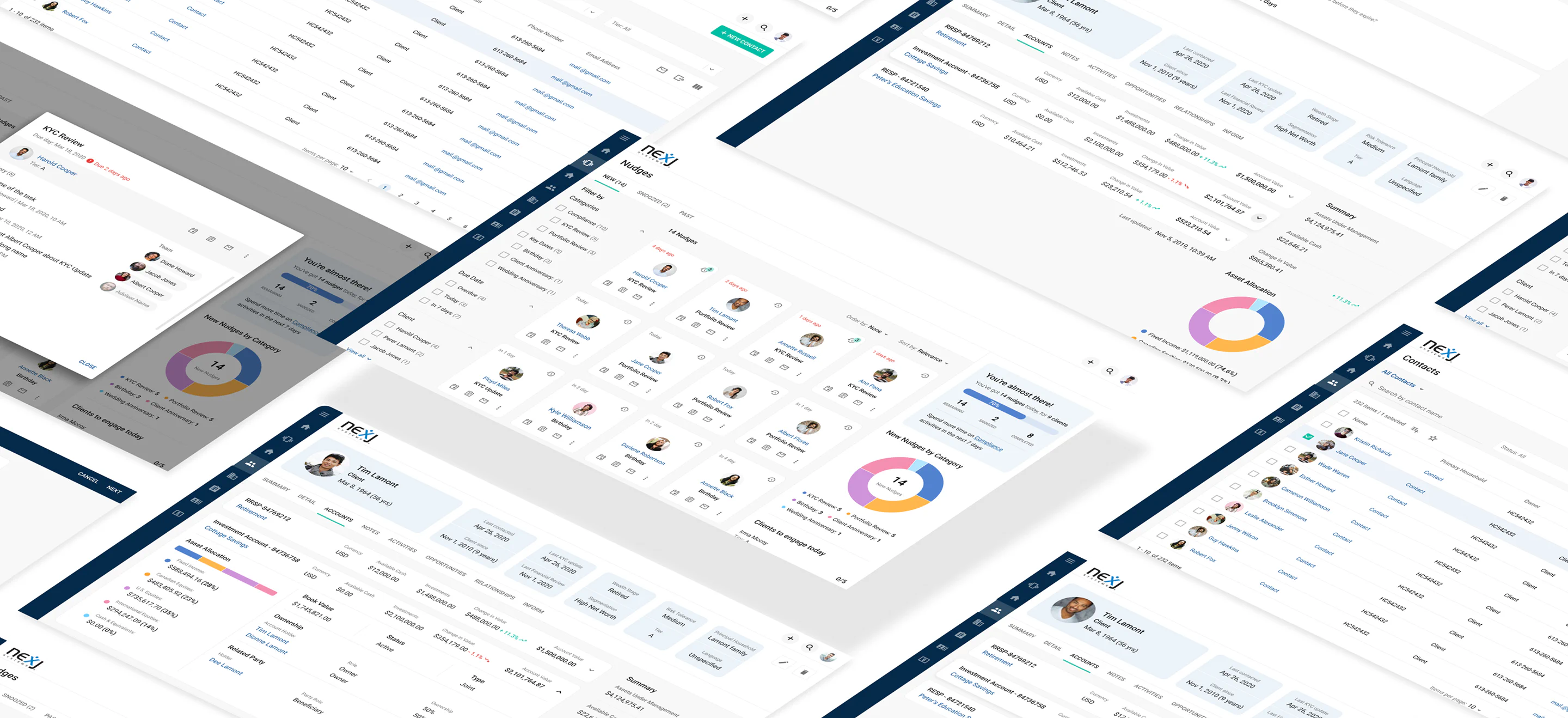 AI Next best action for Fintech