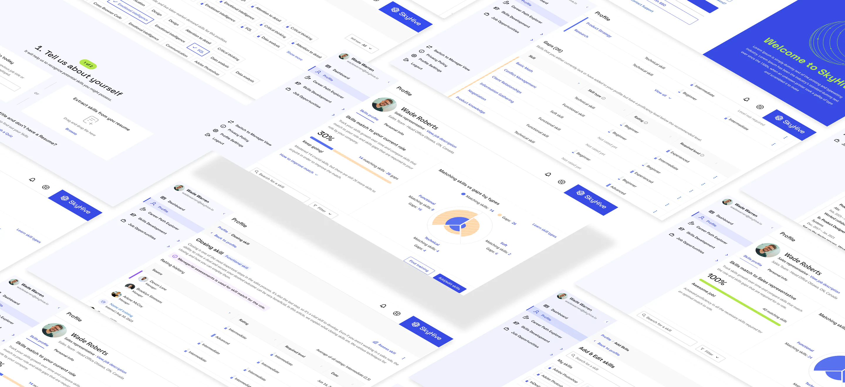 AI-powered Employee Profile Redesign